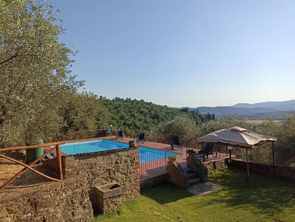 Villa Querciolaia Nel Chianti Pieve a Presciano
