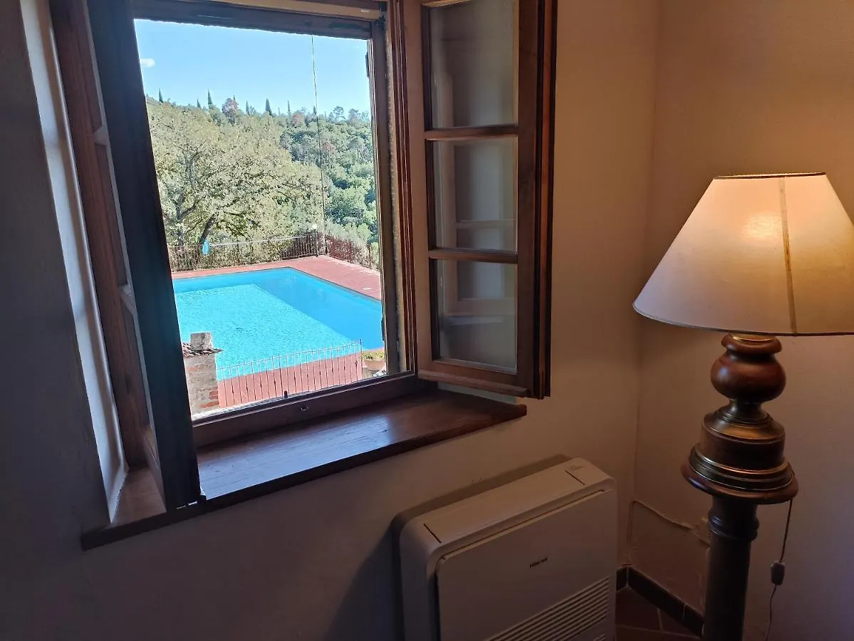 Villa Querciolaia Nel Chianti Pieve a Presciano