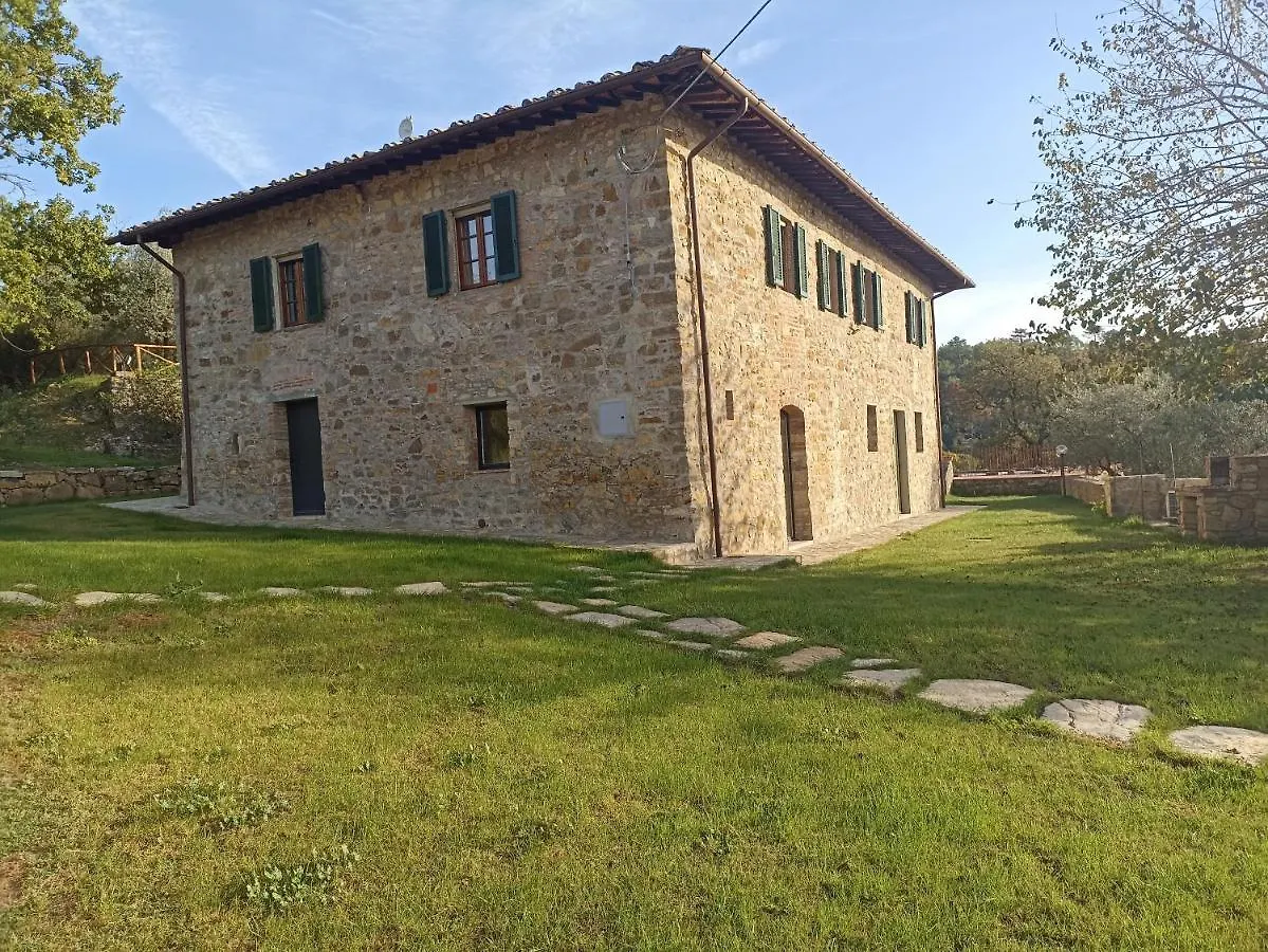 Villa Querciolaia Nel Chianti Pieve a Presciano 0*,