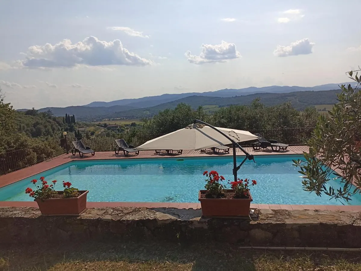 Villa Querciolaia Nel Chianti Pieve a Presciano Italien