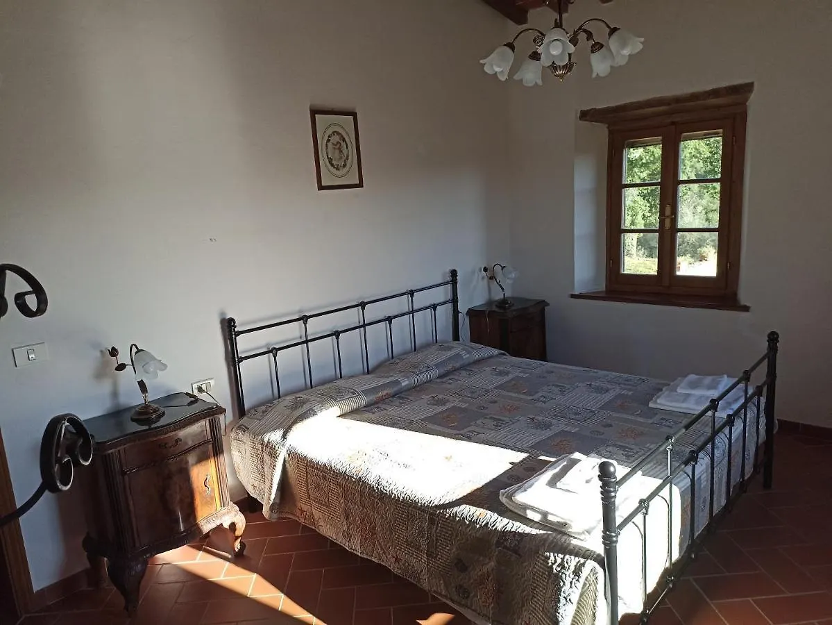 Villa Querciolaia Nel Chianti Pieve a Presciano 0*,  Italy