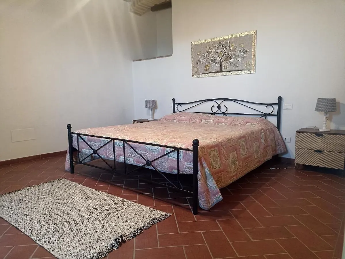 Villa Querciolaia Nel Chianti Pieve a Presciano